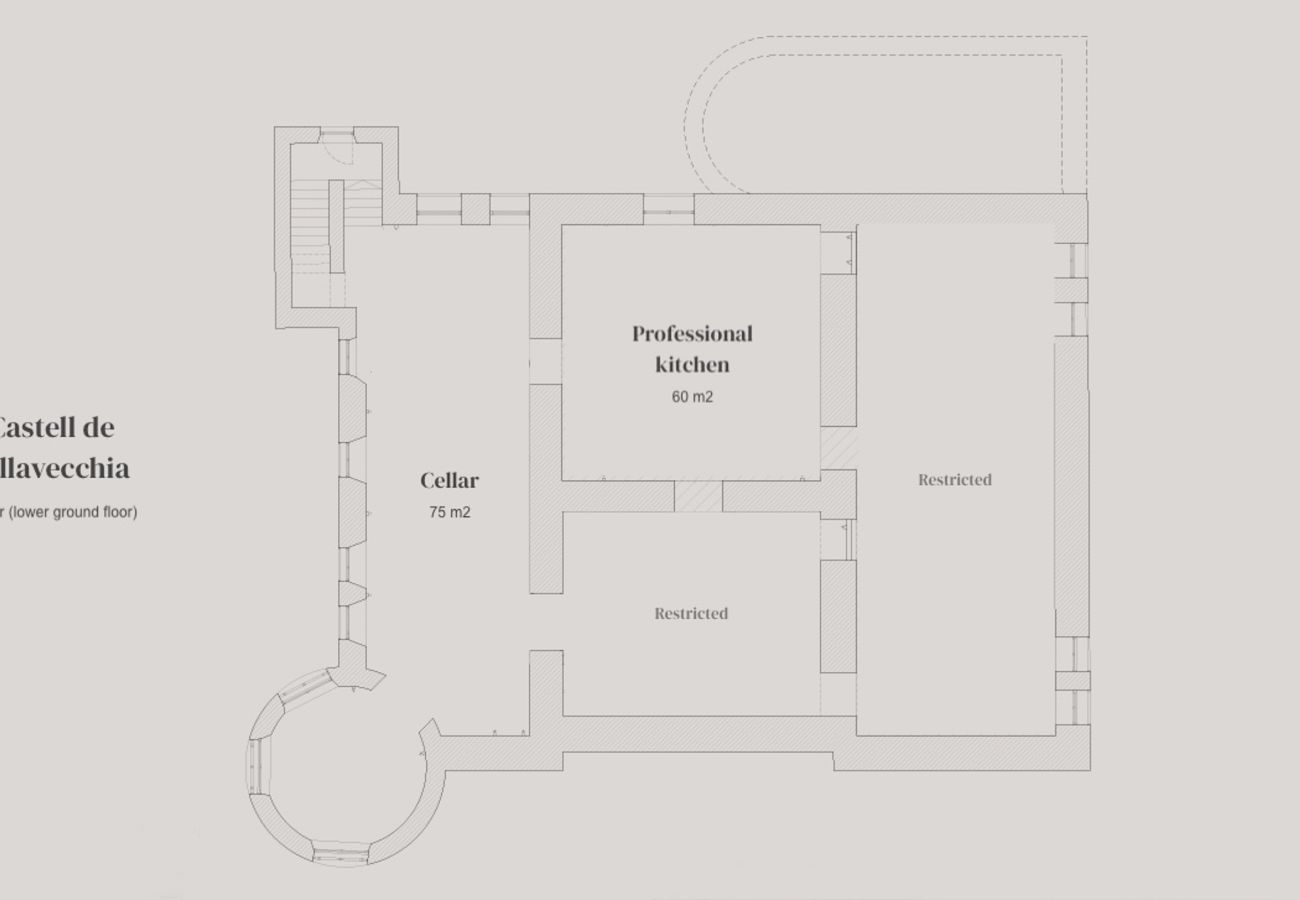 Villa en Sant Hilari Sacalm - Castell de Villavecchia - 20 pax