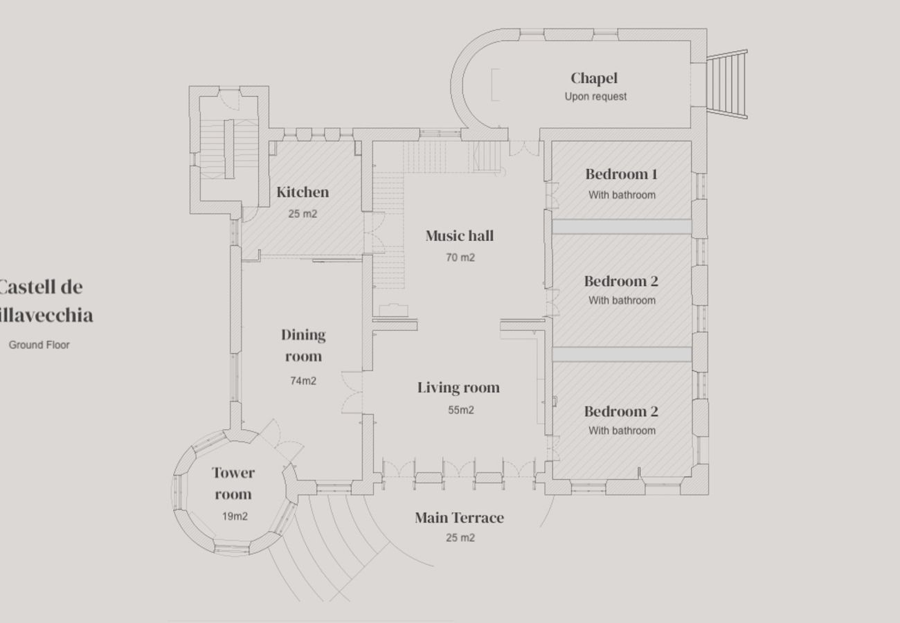 Villa en Sant Hilari Sacalm - Castell de Villavecchia - 20 pax