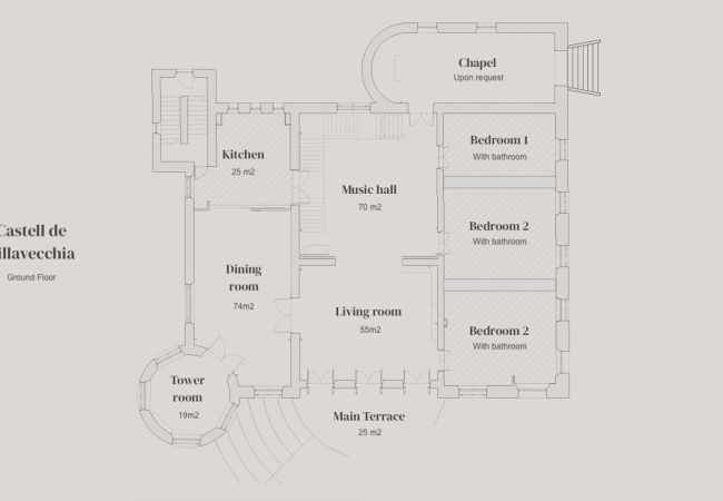 Finca en Sant Hilari Sacalm - Castell de Villavecchia - 33 pax Finca en Sant Hilari Sacalm - Castell de Villavecchia - 33 pax